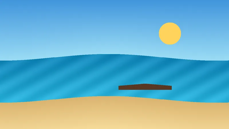 Ilustrasi aktivitas wisata di Pantai Citepus